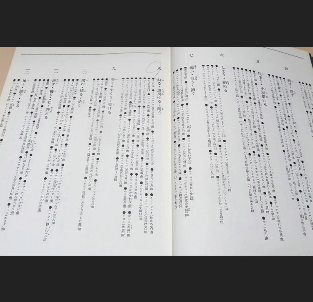 大型本　アイヌの民具