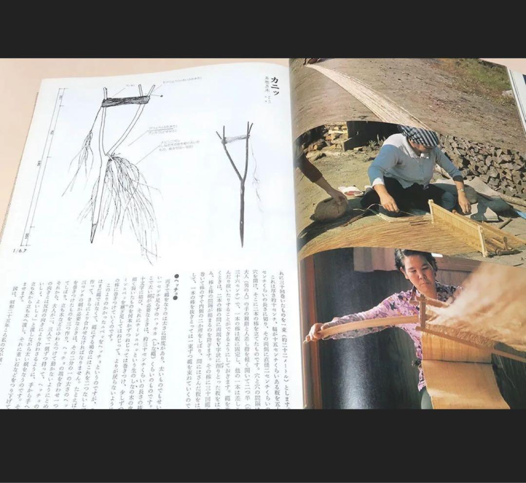 大型本　アイヌの民具