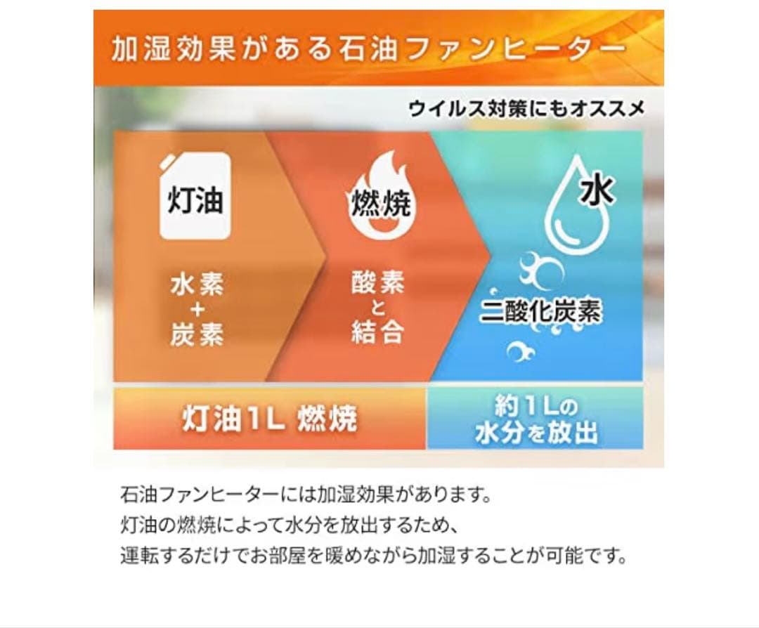 コロナ　石油ファンヒーター　FH-WZ5721BY