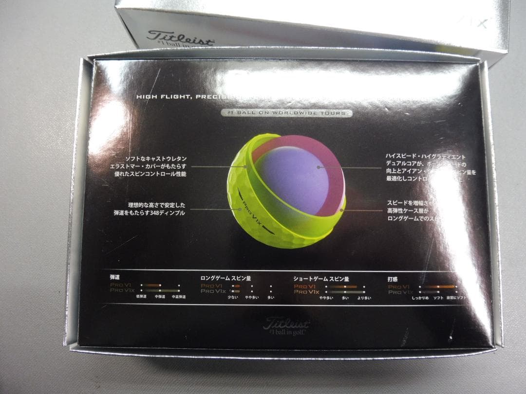 タイトリスト　PRO　V1X　2024 イエロー　2ダース　未使用品