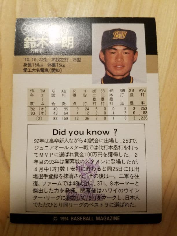 【プレミア】'94BBMカード(鈴木一郎(イチロー))