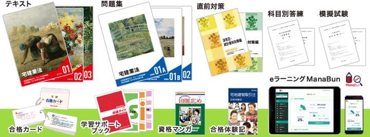 Foresight(フォーサイト)宅建2021年バリューセット3