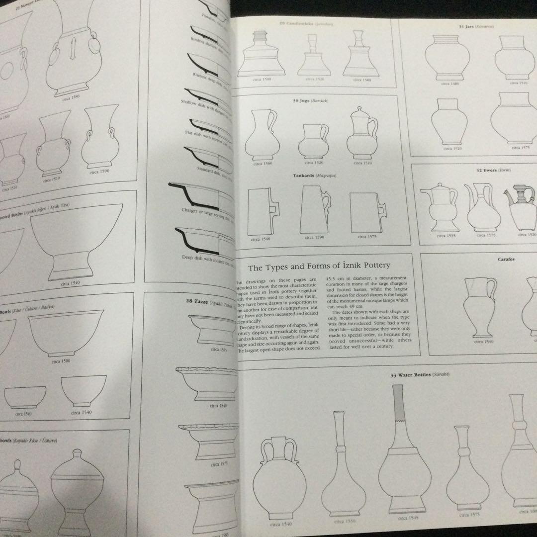 大型本　イズニク　陶器　洋書　皿　タイル　Iznik トルコ　歴史　イズニック