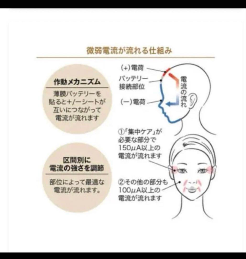 【新品未開封】グラントイーワンズ エレクトロニックカレントパック6枚