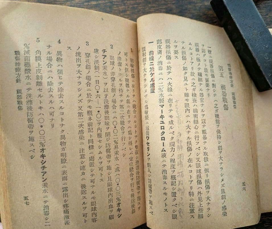 希少 戦前 医学書 戦傷治療 外科書 軍医資料 古書 昭和初期 激レア