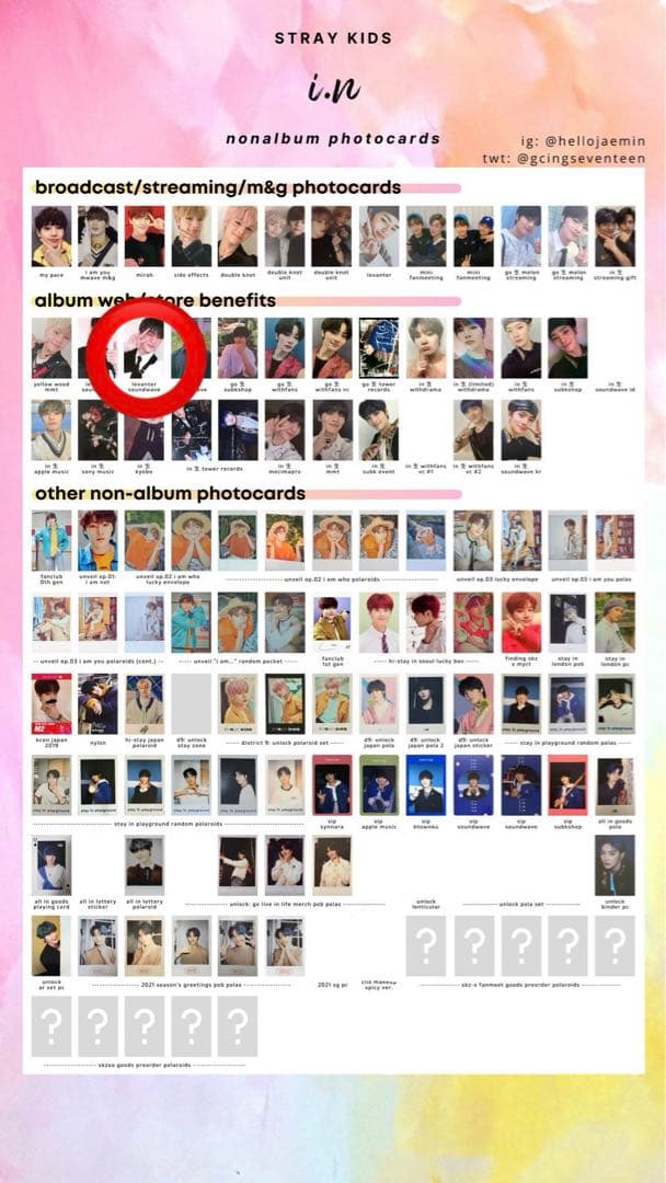 Straykids I.N 스트레이키즈　아이엔　Levanter サノクトレカ