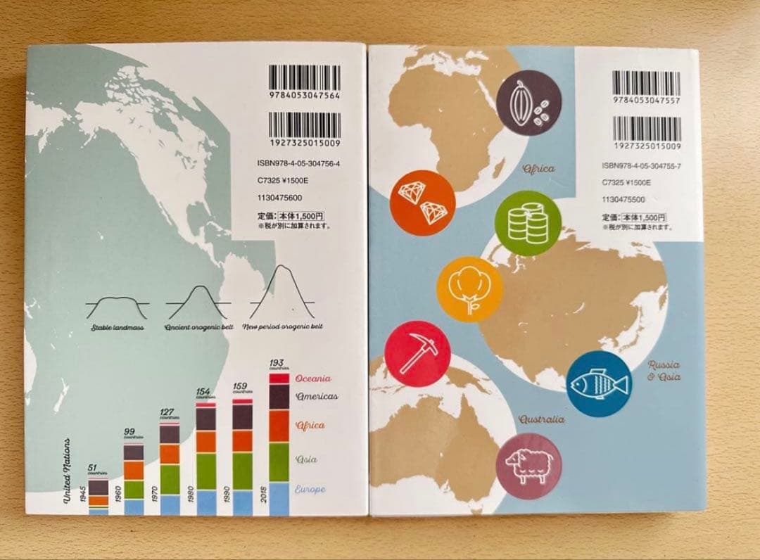 村瀬のゼロからわかる地理B 系統地理編　地誌編　2冊セット