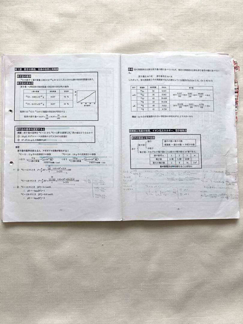 【大西正浩】化学T プリント　2023年度