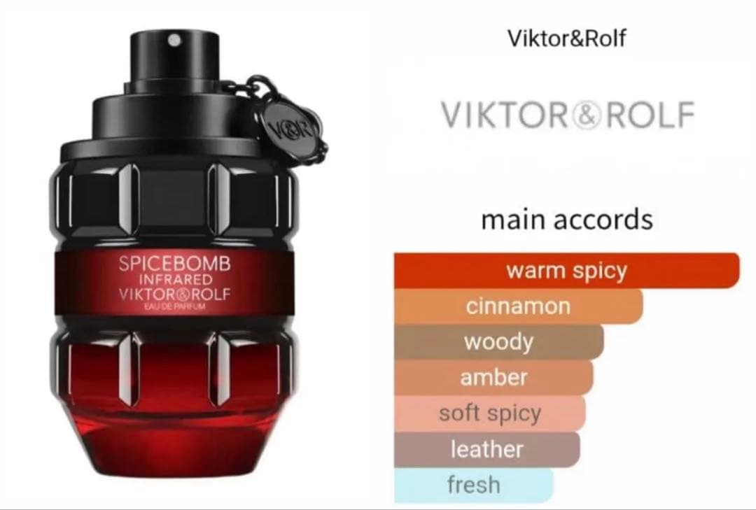 香水(ユニセックス) Viktor&Rolf Spicebomb Infrared