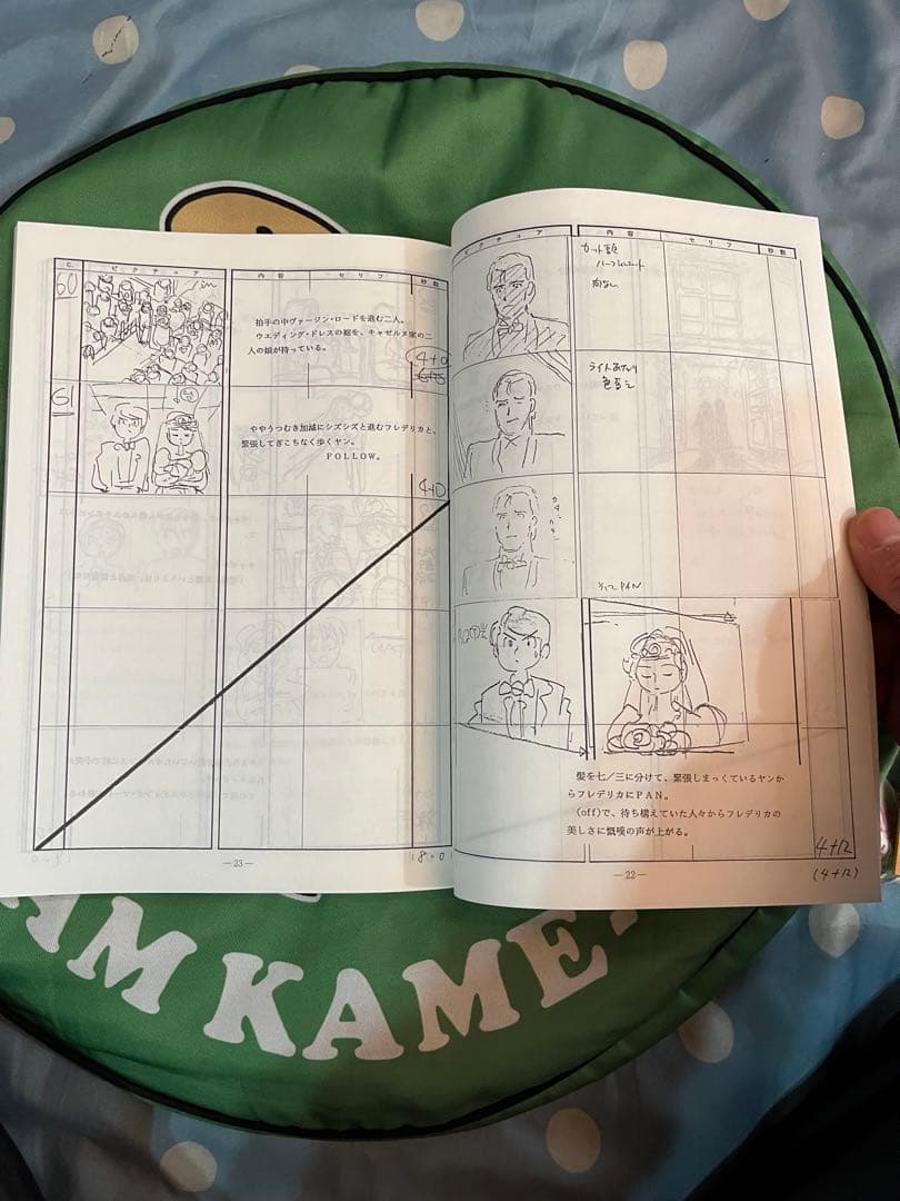 キティフィルム作品　銀河英雄伝説　台本　第55話　儀式から再び幕は上がり