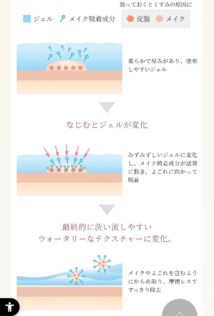 コスメデコルテ ＡＱ　ラディアンス クレンジング ウォッシュ