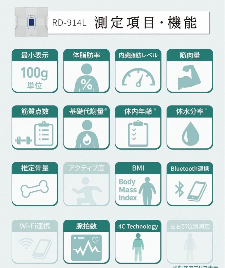 TANITA innerscan DUAL 体脂肪計　RD-914L
