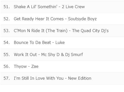 輸入盤　 DVD　 Rollin On Dubs Classic's Thro