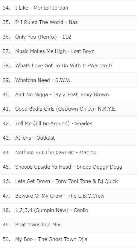 輸入盤　 DVD　 Rollin On Dubs Classic's Thro