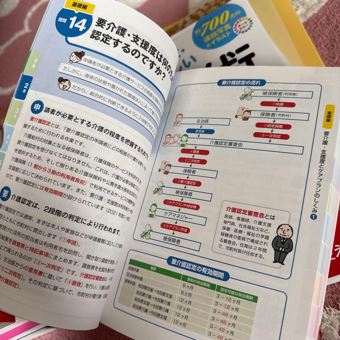 2026年介護福祉士国家試験フルセット