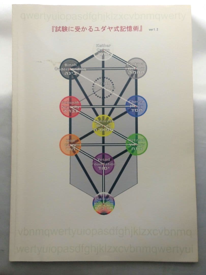 試験に受かるユダヤ式記憶術