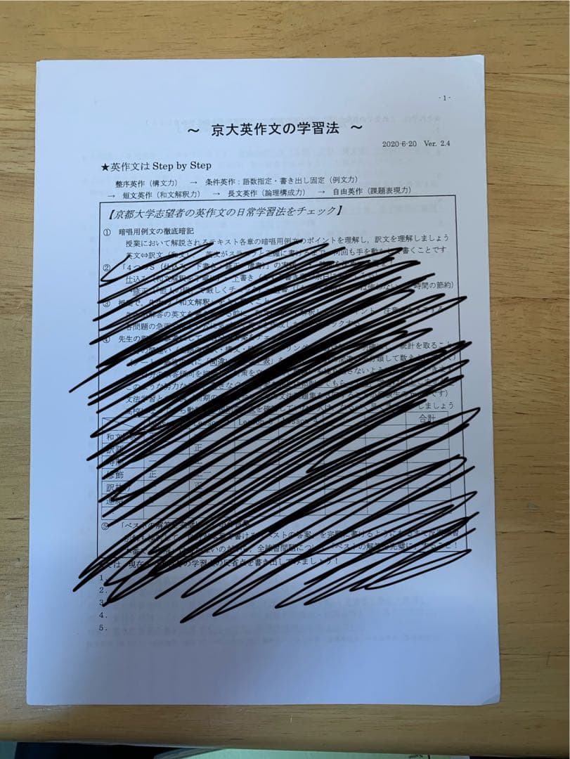 駿台　京都大学理系対策セット