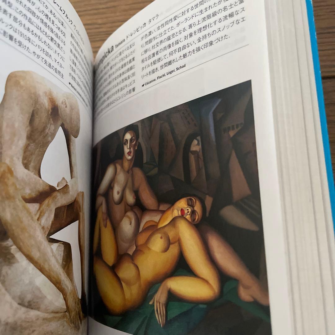 20世紀の美術家500