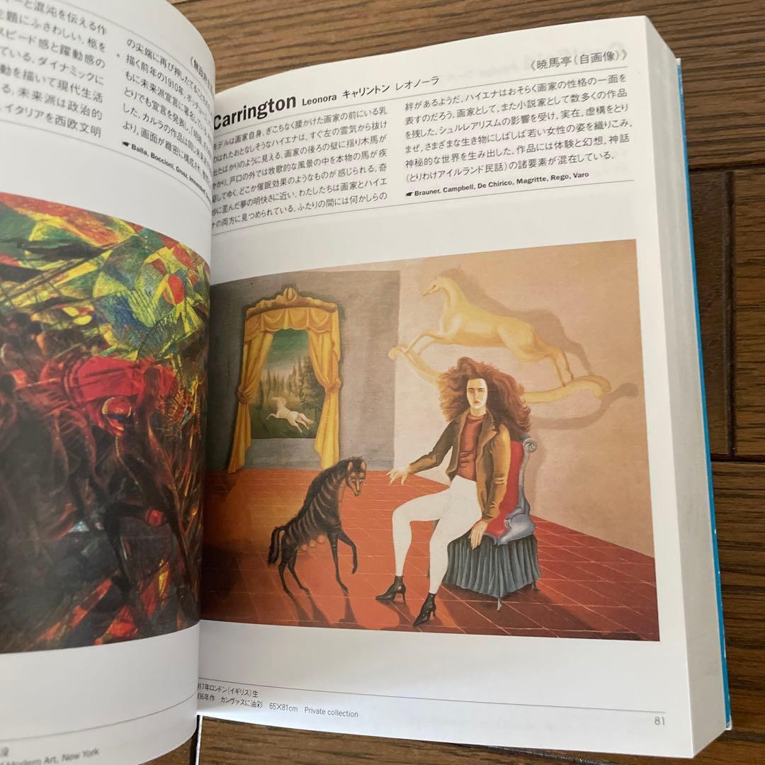 20世紀の美術家500