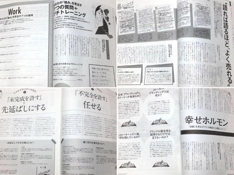 ザ・レスポンス マガジン 48冊 ダン・ケネディ ダイレクト出版 小川忠洋