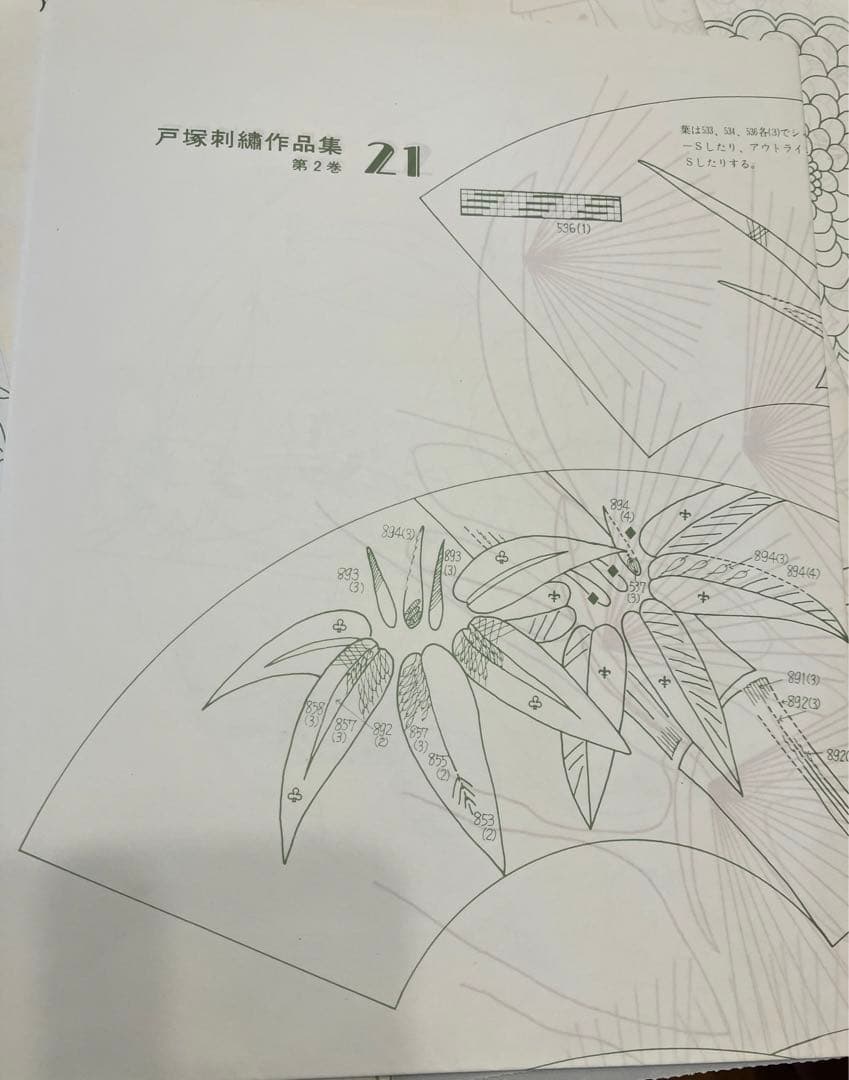 戸塚刺繍作品集　第1巻〜第6巻