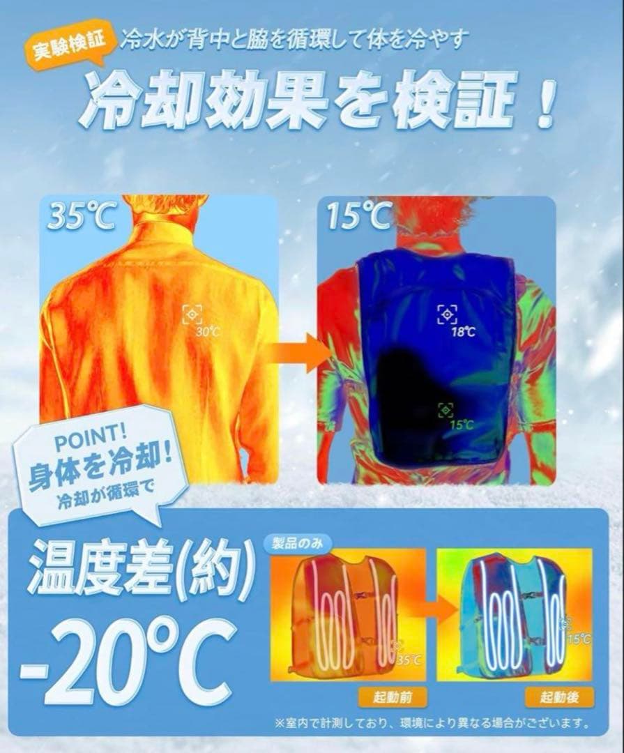 2025最新型 水冷ベスト 水冷服 冷却ベスト 10000mAh大容量バッテリー