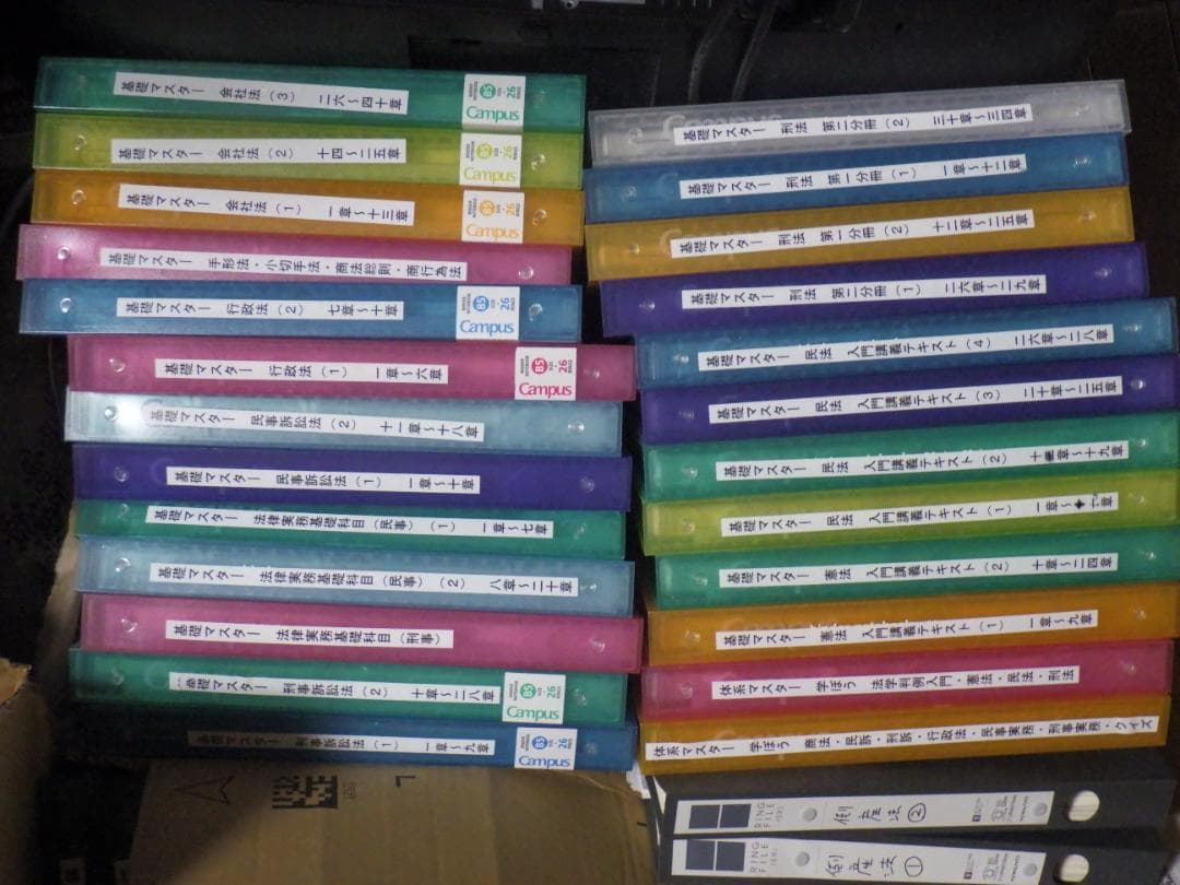 伊藤塾 基礎マスター 論文マスター 2022年 司法試験予備試験用