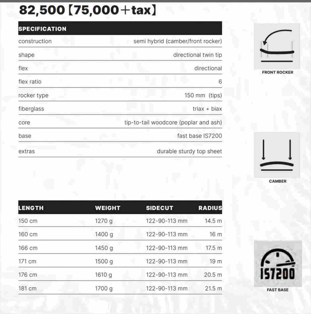 k*i様 MAJESTY ダーティベアプロ　LOOKピポット12 バインディング