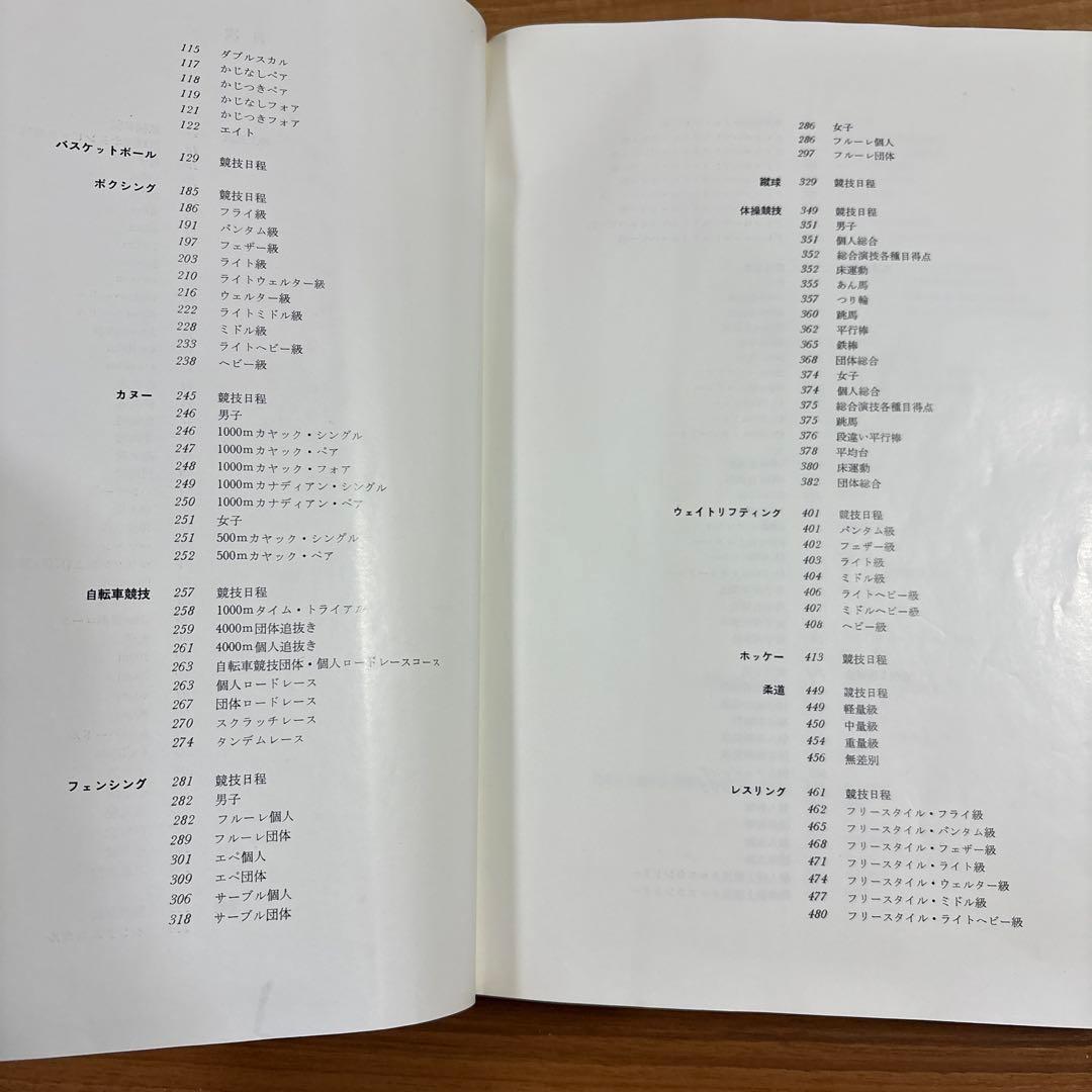 第18回　東京オリンピック　第十八回　オリンピック競技大会　公式報告書