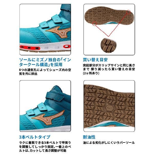 ミズノ オールマイティ VH21H 通気の新常識 ムレにくいハイカット メッシュ