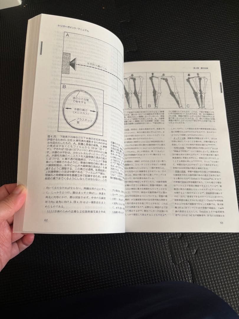 トリガーポイントマニュアル 第３巻 下肢編　美品