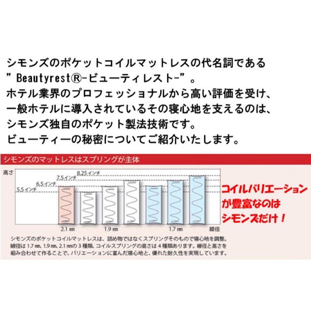 【正規品】シモンズ　6.5インチマットレス ニット生地　レギュラーAB21003