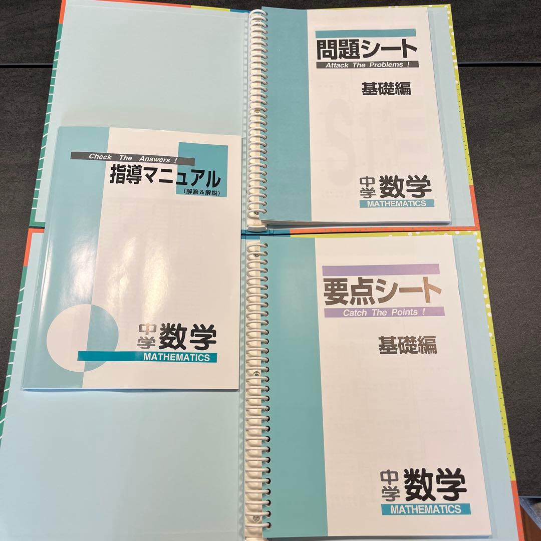 学習教材 ファーストマニュアルA 高校受験対策【値下げしました】