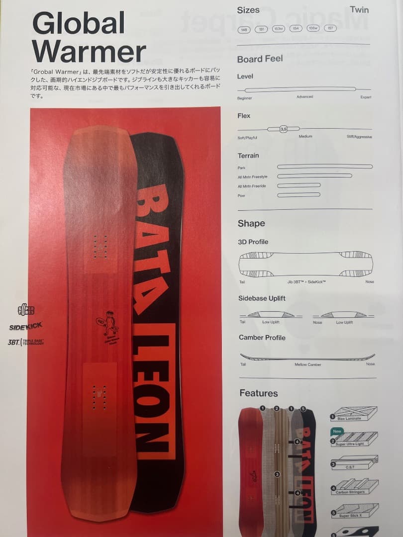 Bataleon Global Water 148cm 20-21 バタレオン