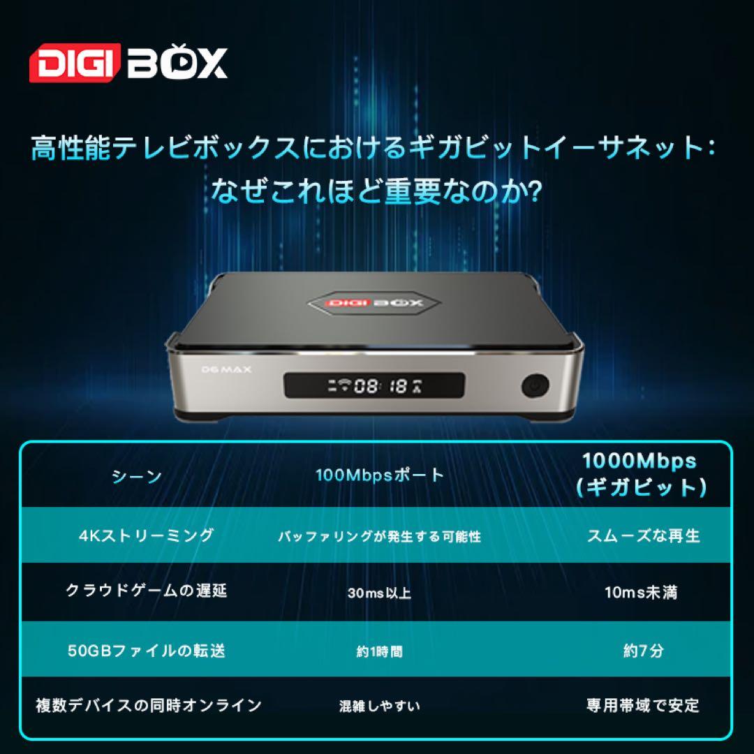 DIGIBOX D6 MAX 8K対応 千兆LAN USB×4168時間見逃し