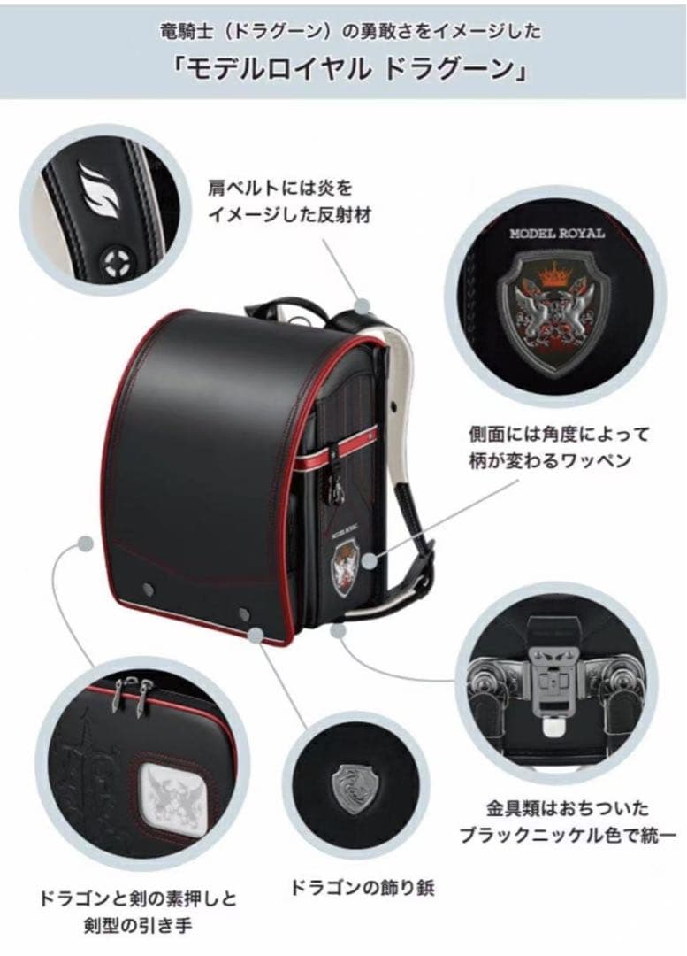 天使のはね：モデルロイヤル：ドラグーン：（新品未使用）：