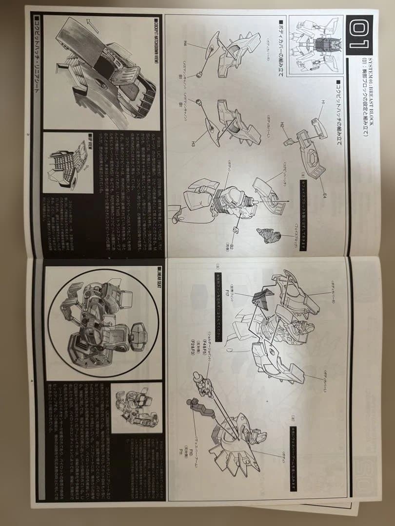 ＊【未組立・当時物】1/60 ガンダムF91 ビッグスケールモデルキットバンダイ