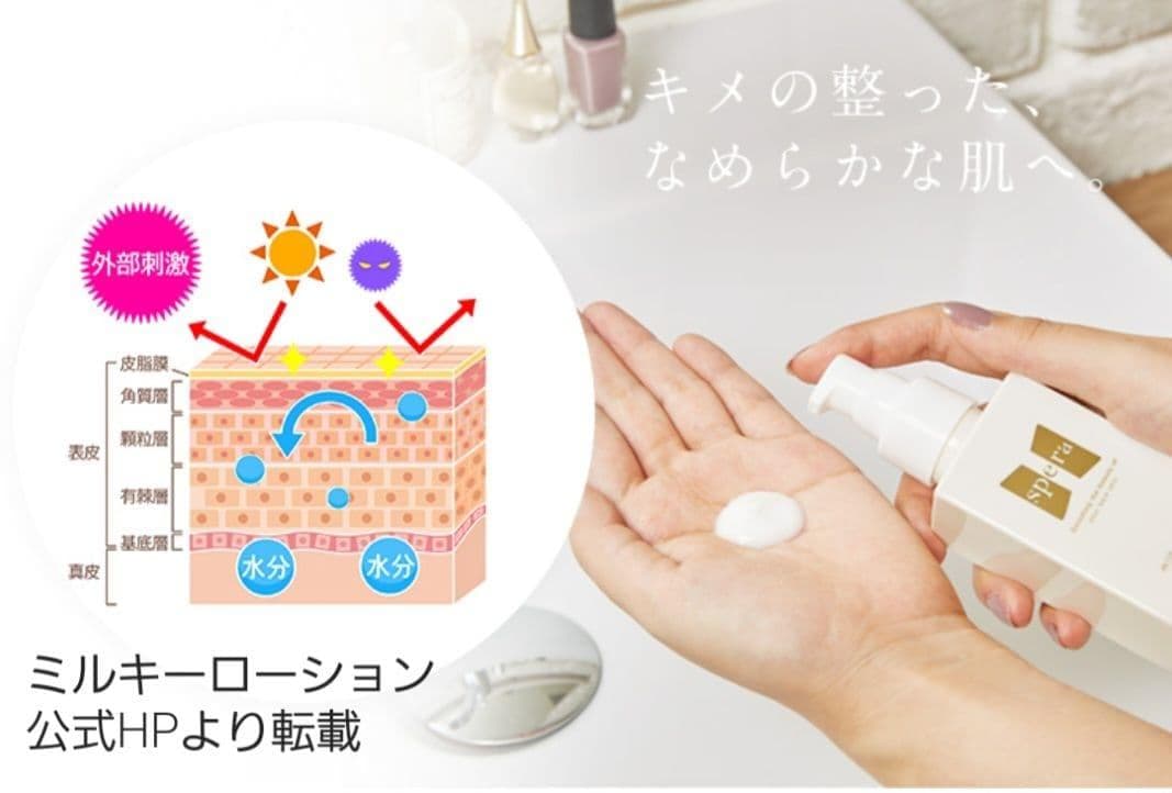 [新品] spera クレンジングジェルバーム・化粧水・乳液　３点セット １年分