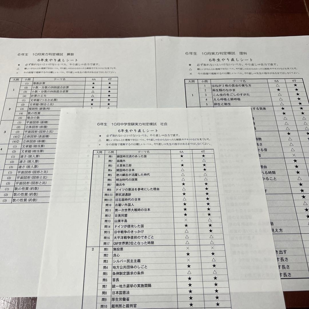 能開センター2023年度 小学6年実力判定模試 中学受験　解答&解説