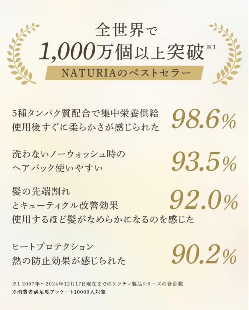 NATURIA ナチュリア　ケラチンシャンプー　トリートメント　韓国