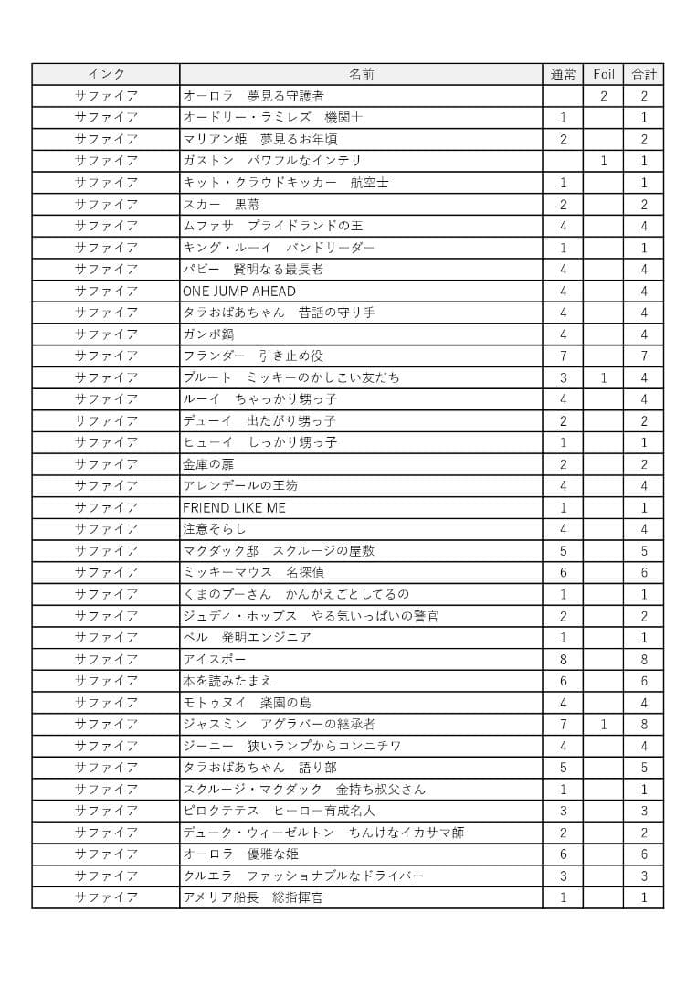 ディズニーロルカナ　引退　まとめ売り