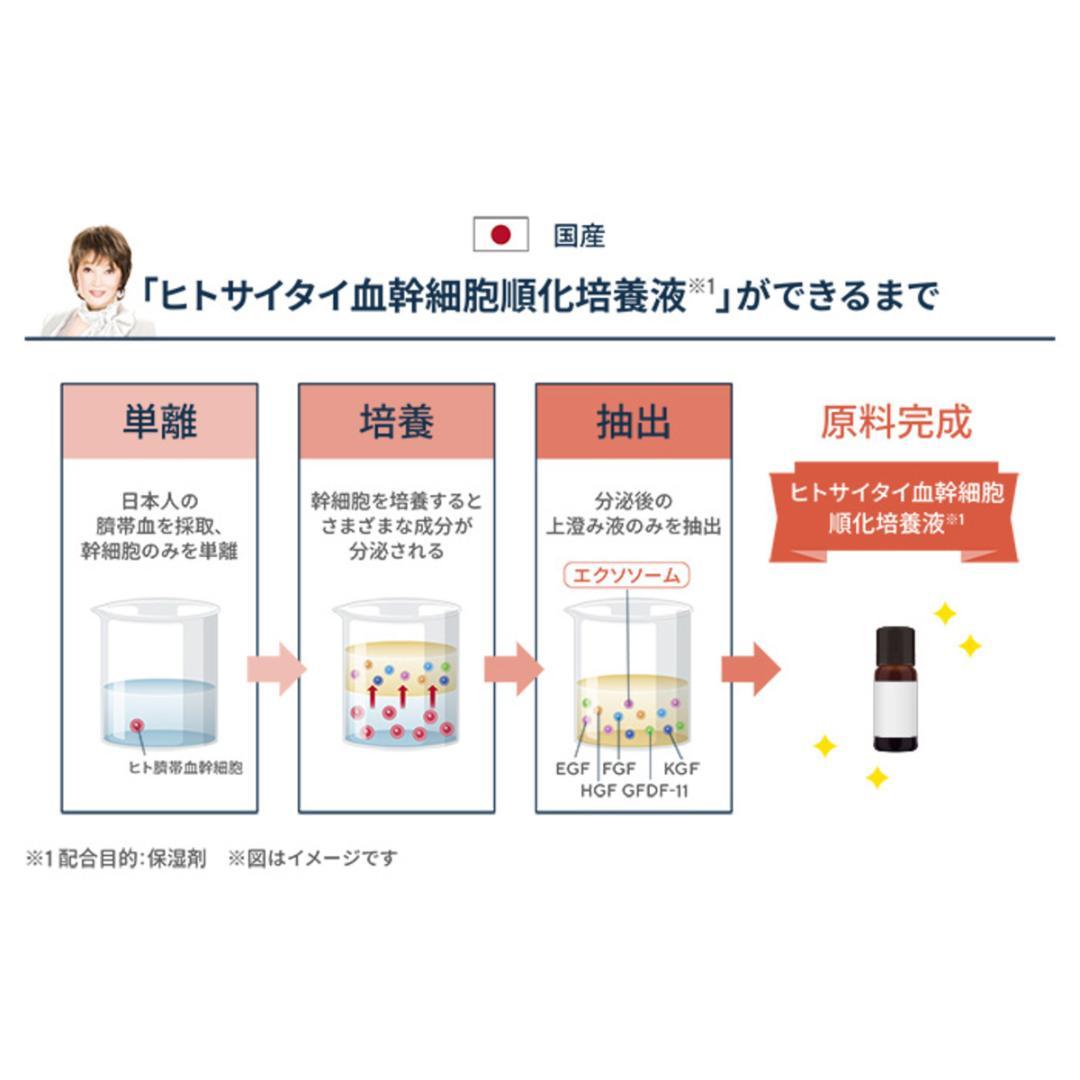 新品未開封❣️TAKANO YURI スーパーセルセラム2本セット