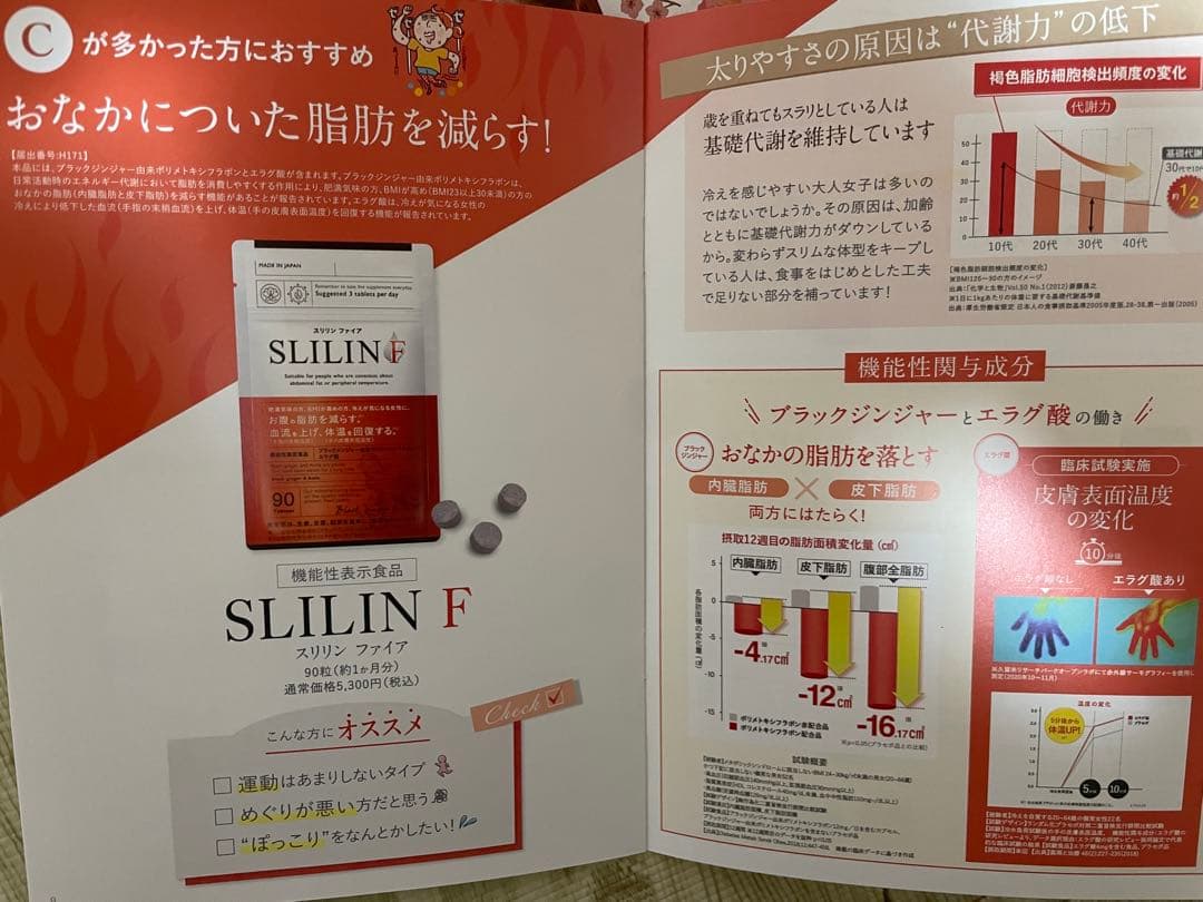 スリリンファイア　2ヶ月分