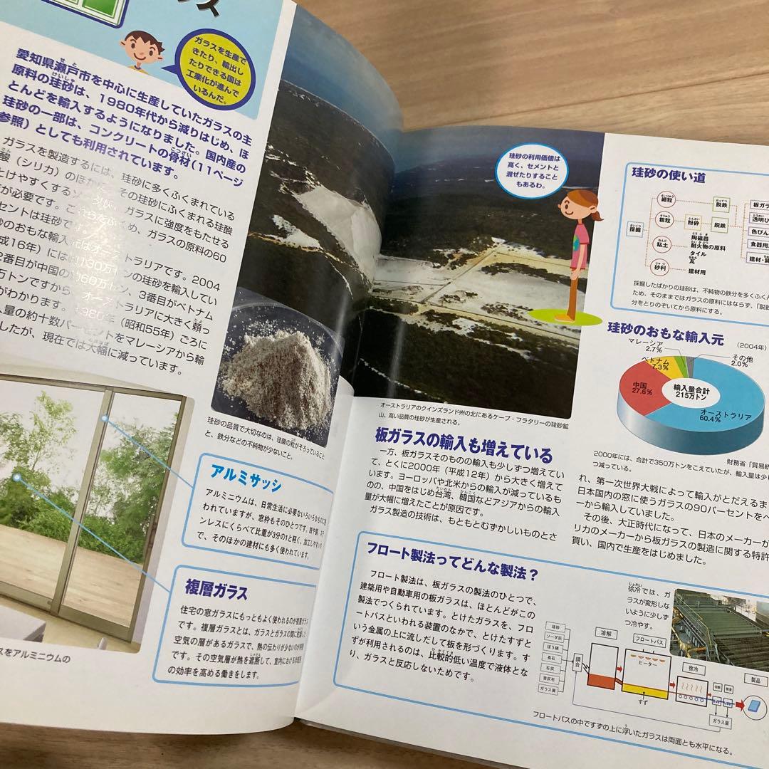 全て初版本　モノから知る日本と世界の結びつき　全6冊セット　学研