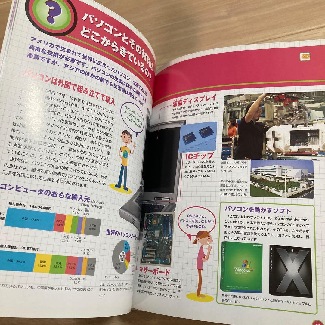 全て初版本　モノから知る日本と世界の結びつき　全6冊セット　学研