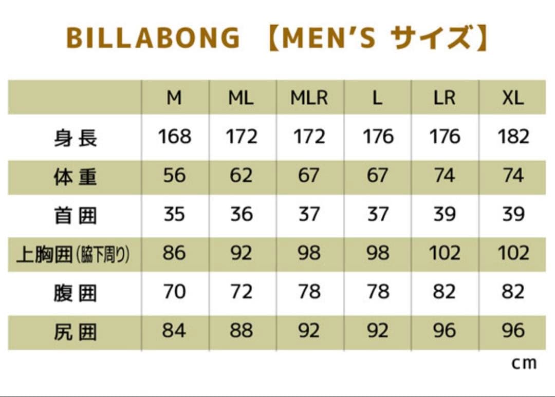 未使用BILLABONG セミドライ ウェットスーツ Lサイズ5mm×3mm