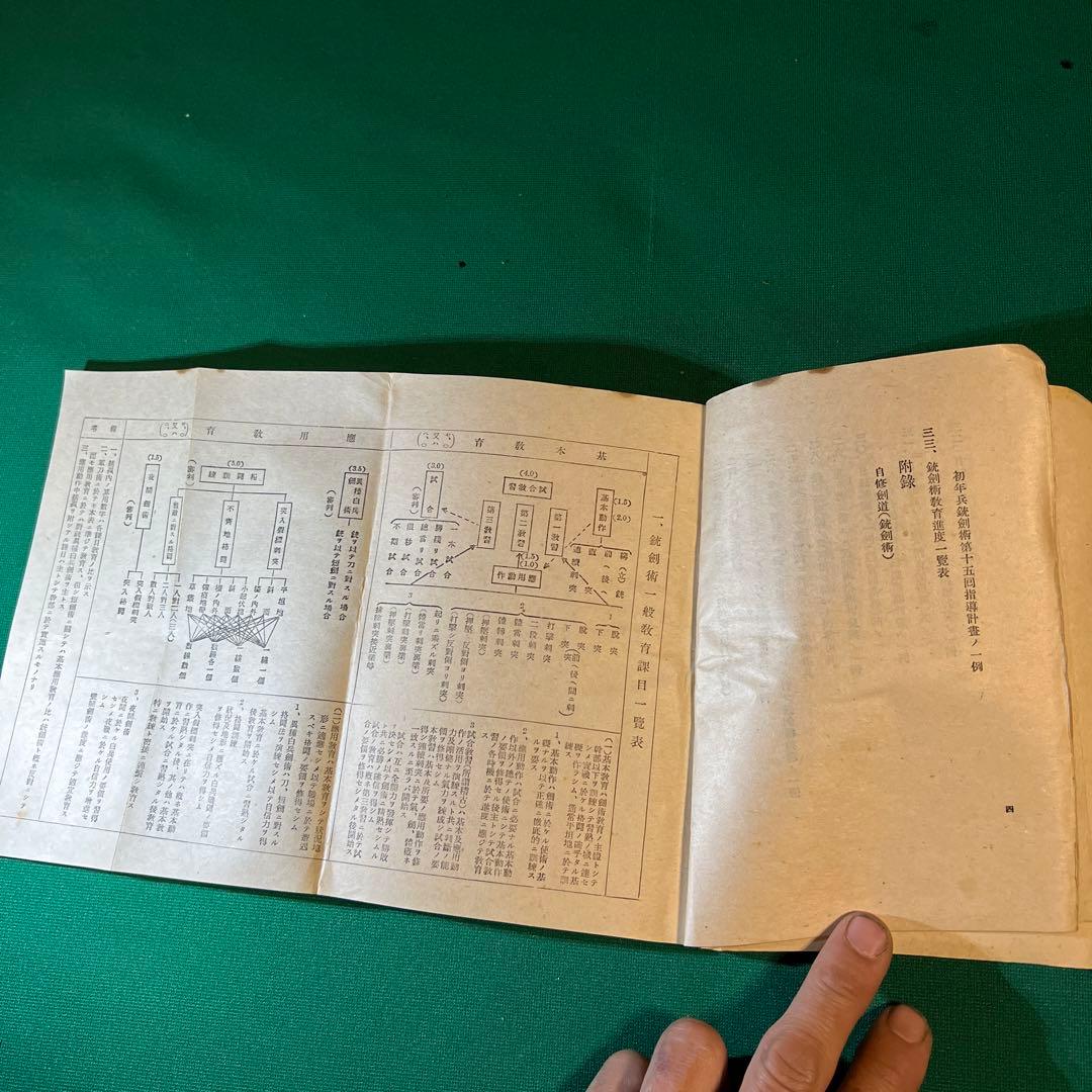 銃剣術指導必携　日本軍　教科書