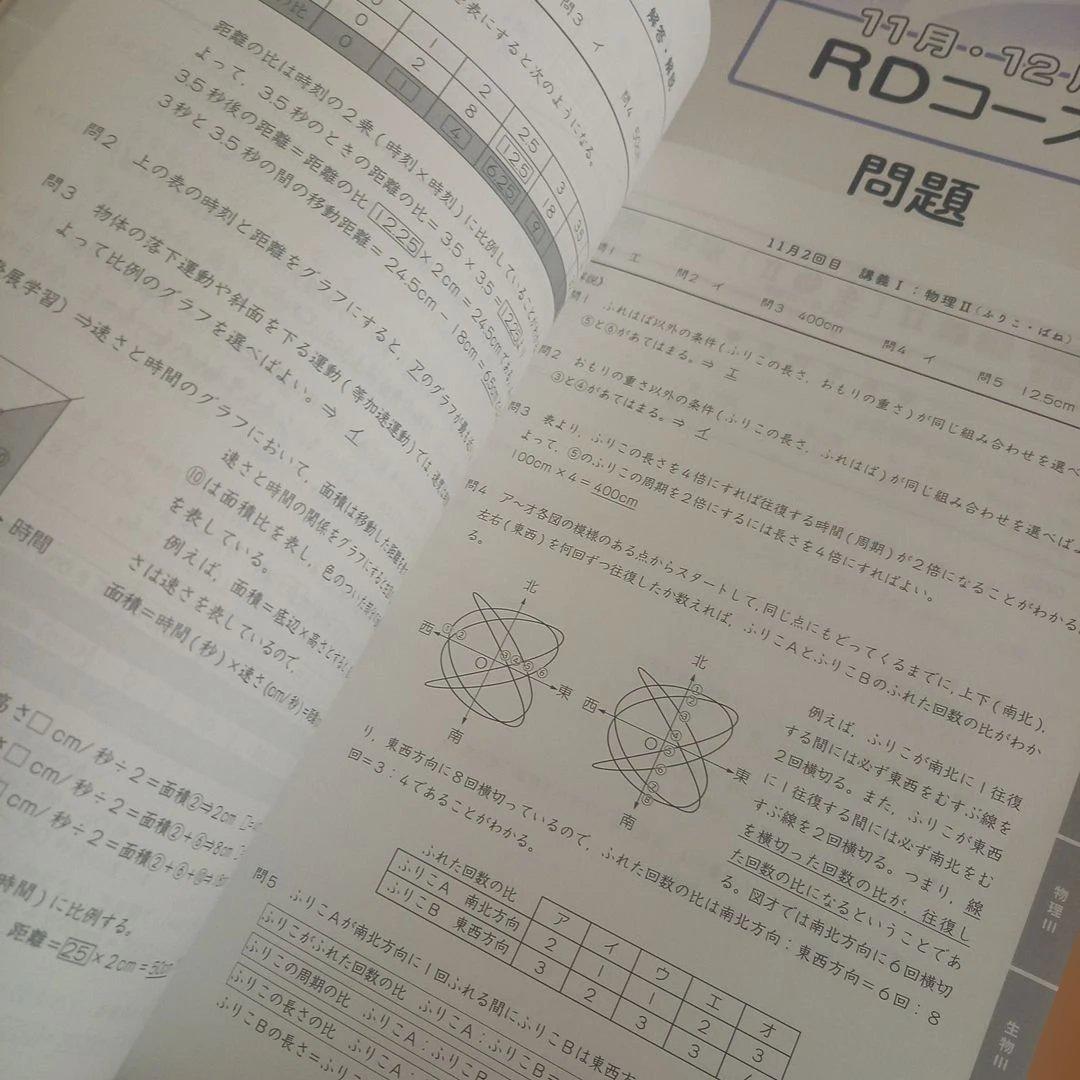 祝❕合格値下げ‼️浜学園　無記入☆『最新版』 日曜志望校別特訓セット　４教科