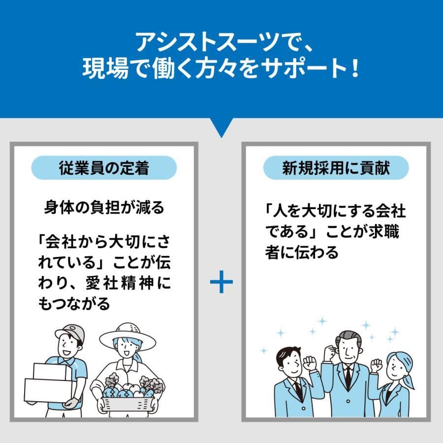 【新品・未使用 残り1点！】アシストスーツ ソフトパワー