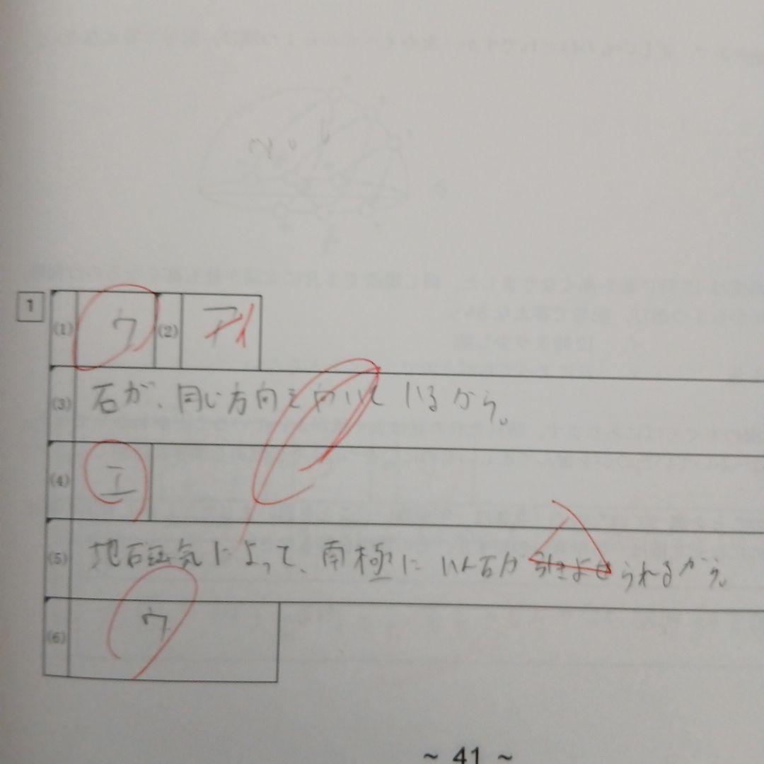 25年度NN駒場東邦夏季集中特訓と問題冊子とそっくりテスト